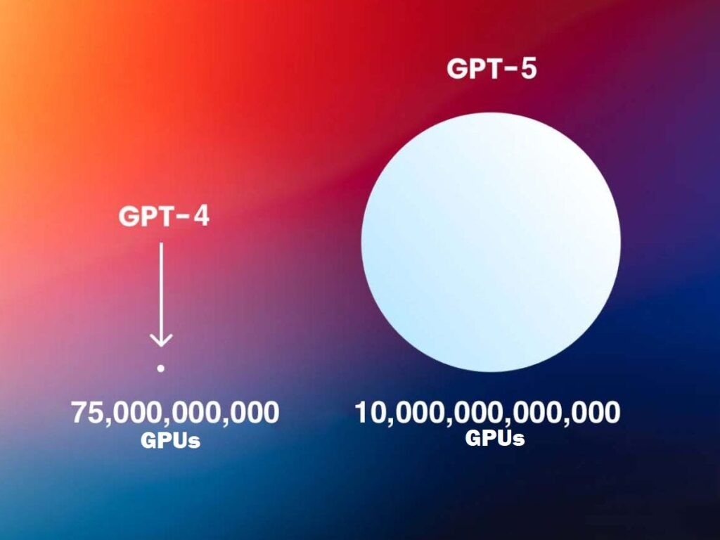 Differences Between ChatGPT 4 and ChatGPT 5